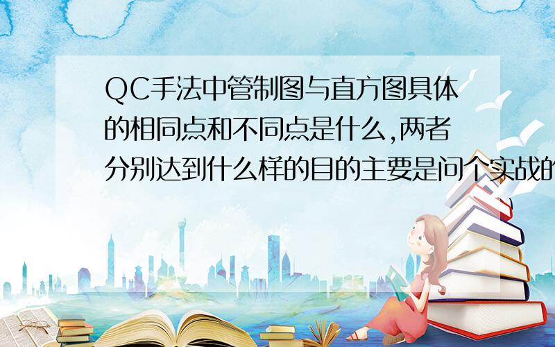 QC手法中管制图与直方图具体的相同点和不同点是什么,两者分别达到什么样的目的主要是问个实战的高手来,我本人也看了很多资料,也算是明白了其中的一些,但不是太清晰,高手过来以绝对答