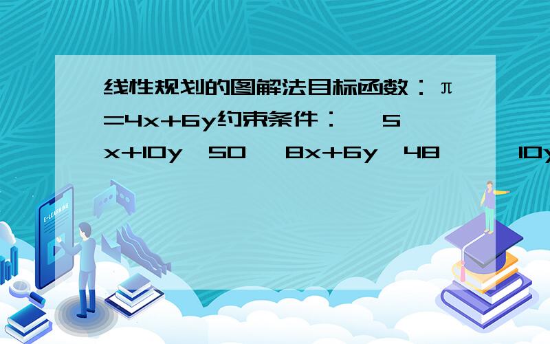 线性规划的图解法目标函数：π=4x+6y约束条件：{ 5x+10y≤50   8x+6y≤48      10y≤40       x;y≥0求作图表示!