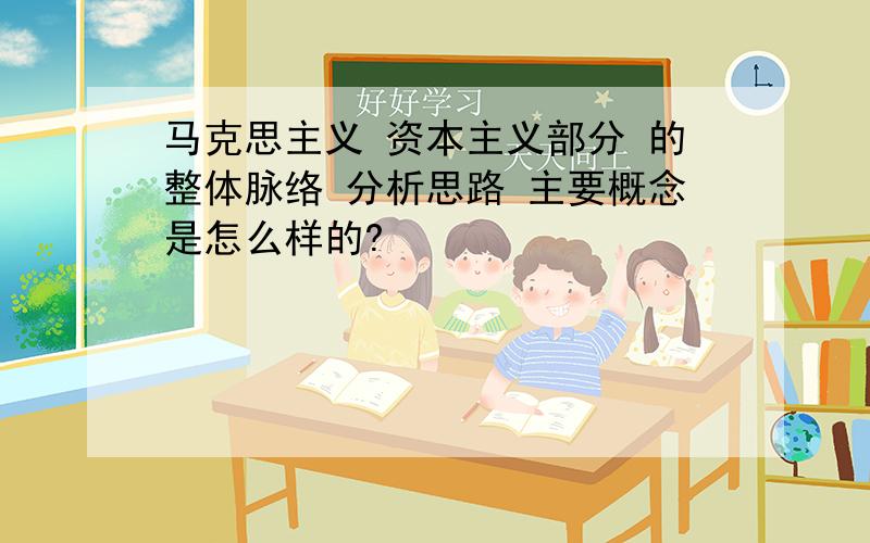 马克思主义 资本主义部分 的整体脉络 分析思路 主要概念是怎么样的?