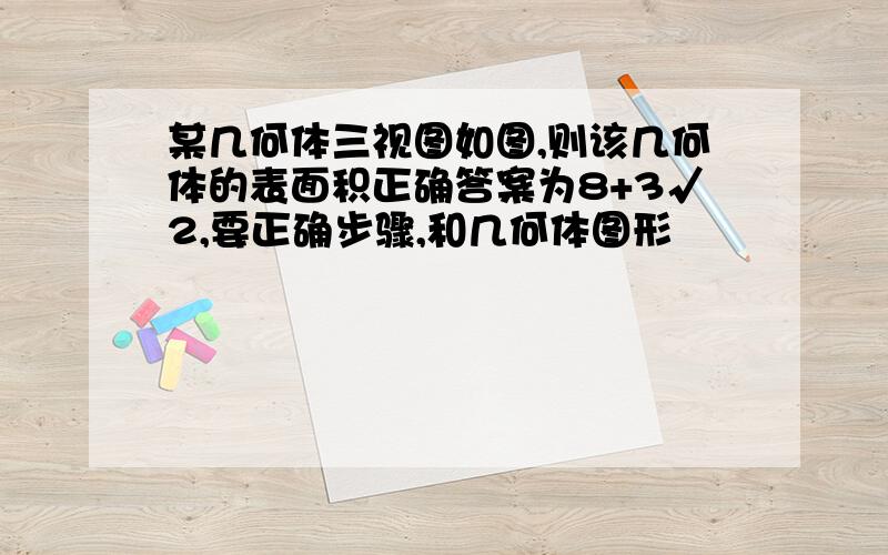 某几何体三视图如图,则该几何体的表面积正确答案为8+3√2,要正确步骤,和几何体图形