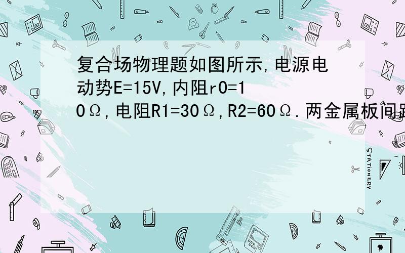 复合场物理题如图所示,电源电动势E=15V,内阻r0=10Ω,电阻R1=30Ω,R2=60Ω.两金属板间距d=0.2m,板长L=0.5m,金属板水平放置,板间分布有垂直于纸面向里、磁感应强度B=1T的匀强磁场.闭合开关S,板间电场