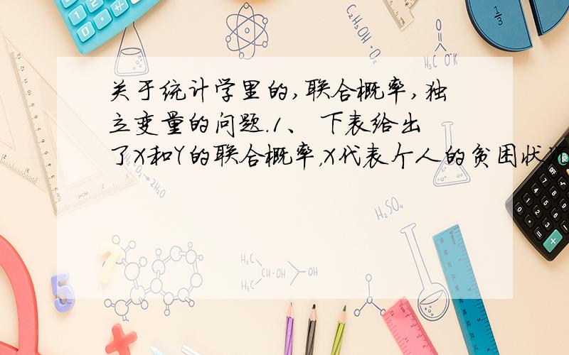 关于统计学里的,联合概率,独立变量的问题.1、 下表给出了X和Y的联合概率，X代表个人的贫困状况（低于或高于美国政府规定的贫困线），Y代表个人的种族特征（白人，黑人，西班牙人）。