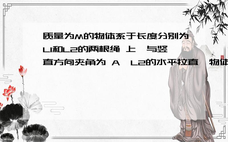 质量为M的物体系于长度分别为L1和L2的两根绳 上,与竖直方向夹角为 A,L2的水平拉直,物体 处于平衡状态当水平细绳剪断时,为什么剪断瞬间,合力沿“切线方向”.（麻烦说详细点,不太好）