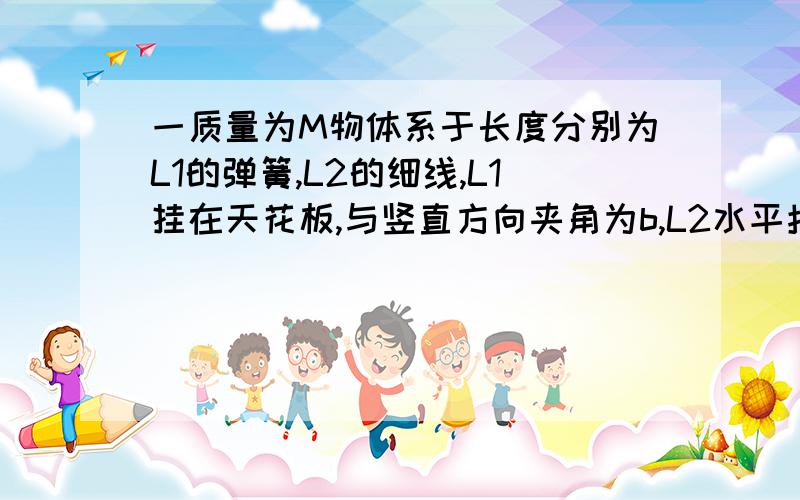 一质量为M物体系于长度分别为L1的弹簧,L2的细线,L1挂在天花板,与竖直方向夹角为b,L2水平拉直,物体平衡,你在别处回答的是a=gsinb,我想问的是F=mgtanb是怎么来的?