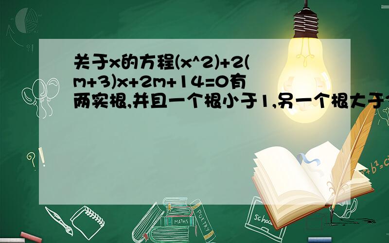 关于x的方程(x^2)+2(m+3)x+2m+14=0有两实根,并且一个根小于1,另一个根大于3,求m的取值范围.