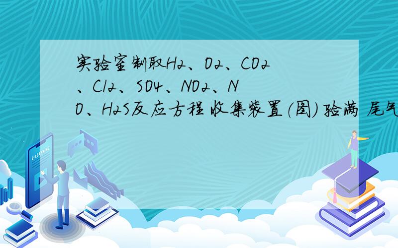 实验室制取H2、O2、CO2、Cl2、SO4、NO2、NO、H2S反应方程 收集装置（图） 验满 尾气处理 净化 气体干燥