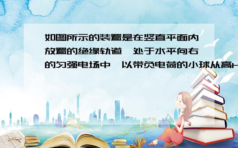 如图所示的装置是在竖直平面内放置的绝缘轨道,处于水平向右的匀强电场中,以带负电荷的小球从高h的A处静止开始下滑,沿轨道ABC运动后进入圆环作圆周运动,已知小球所受到电场力是重力的3