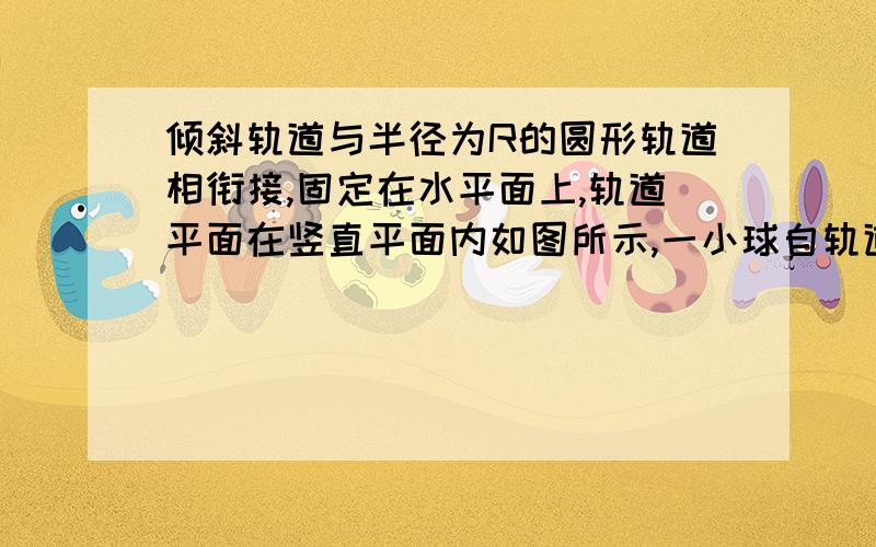 倾斜轨道与半径为R的圆形轨道相衔接,固定在水平面上,轨道平面在竖直平面内如图所示,一小球自轨道上的A一小球自轨道上的A点无初速释放,小球运动过程中的一切阻力不计．（1）A点处高度