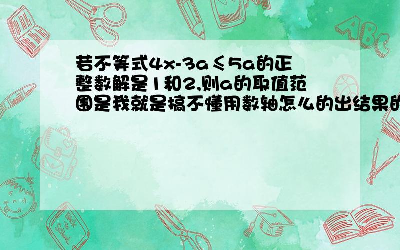 若不等式4x-3a≤5a的正整数解是1和2,则a的取值范围是我就是搞不懂用数轴怎么的出结果的4x-3a≤5a4x≤8ax≤2a然后根据不等式4x-3a≤5a的正整数解是1和2怎么就可以得出a的取值范围是1≤a≤1.5的呢