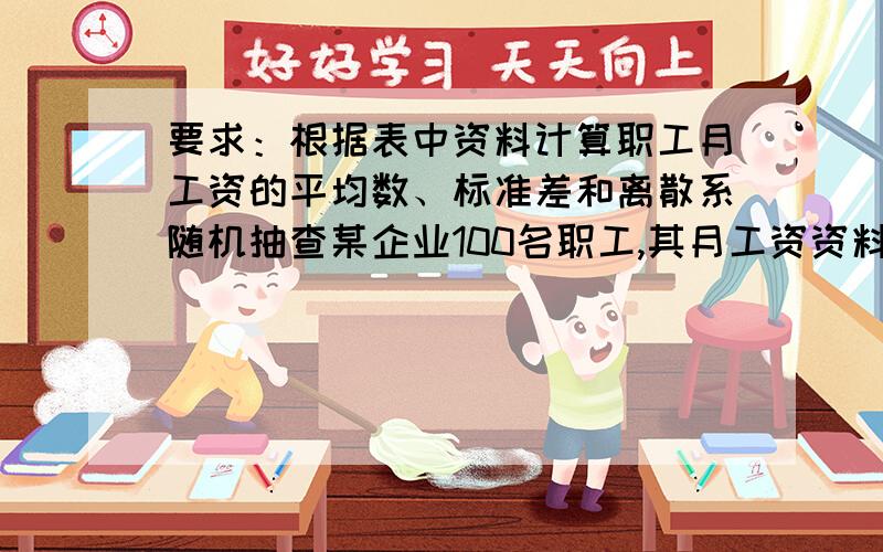 要求：根据表中资料计算职工月工资的平均数、标准差和离散系随机抽查某企业100名职工,其月工资资料如下表月工资额（百元）\x05职工数（人）5--------8\x05 48------10\x05 1010--------12\x058012-------