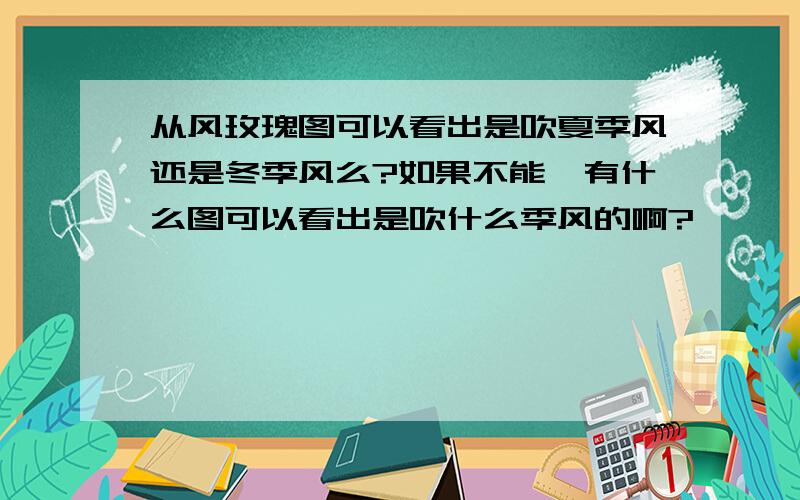 从风玫瑰图可以看出是吹夏季风还是冬季风么?如果不能,有什么图可以看出是吹什么季风的啊?