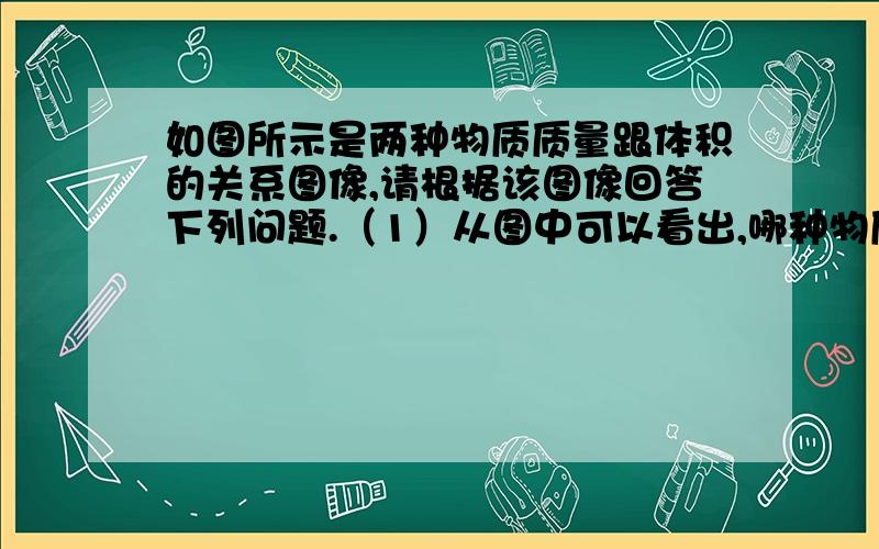 如图所示是两种物质质量跟体积的关系图像,请根据该图像回答下列问题.（1）从图中可以看出,哪种物质的密度大? 甲【我知道答案了,不用解答了】（2）甲、乙两种物质的密度各是多大?【要