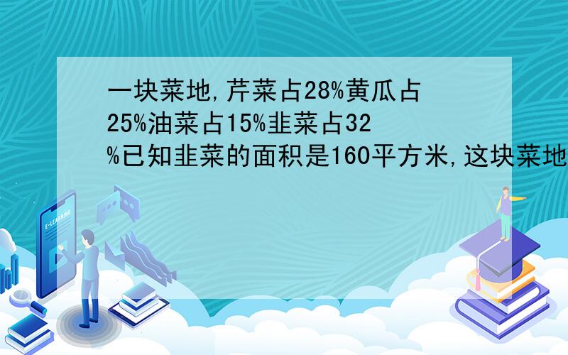 一块菜地,芹菜占28%黄瓜占25%油菜占15%韭菜占32%已知韭菜的面积是160平方米,这块菜地的面积有多大