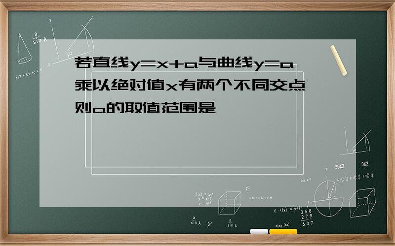 若直线y=x+a与曲线y=a乘以绝对值x有两个不同交点,则a的取值范围是