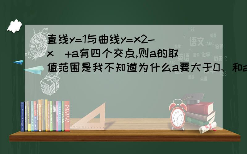 直线y=1与曲线y=x2-|x|+a有四个交点,则a的取值范围是我不知道为什么a要大于0、和a-1/4小于0