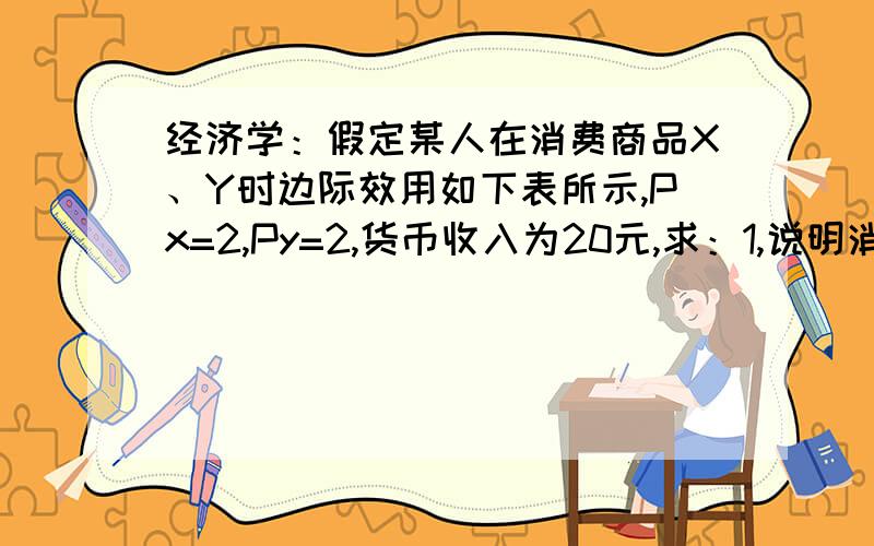 经济学：假定某人在消费商品X、Y时边际效用如下表所示,Px=2,Py=2,货币收入为20元,求：1,说明消费者均衡时,其X,Y商品的购买量各是多少?2、消费者均衡时的最大总效用是多少?3、假定此人消费