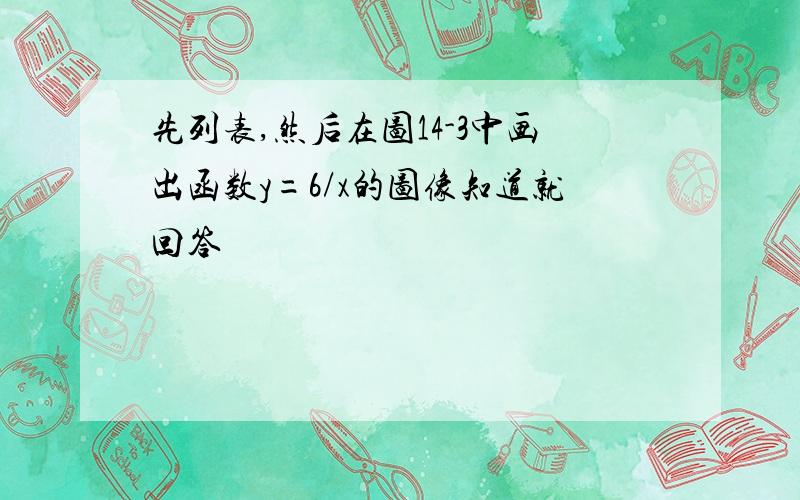 先列表,然后在图14-3中画出函数y=6/x的图像知道就回答