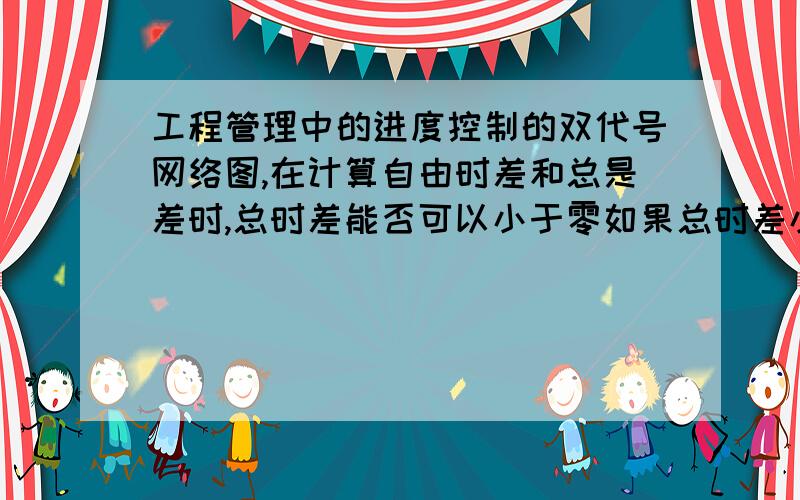 工程管理中的进度控制的双代号网络图,在计算自由时差和总是差时,总时差能否可以小于零如果总时差小于零则必定计划工期小于计算工期,是否在建设方的工期目标要求下可以让计划工期小