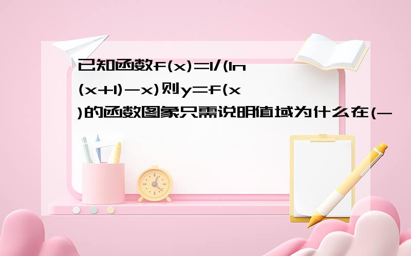 已知函数f(x)=1/(ln(x+1)-x)则y=f(x)的函数图象只需说明值域为什么在(-∞,0)之间就行