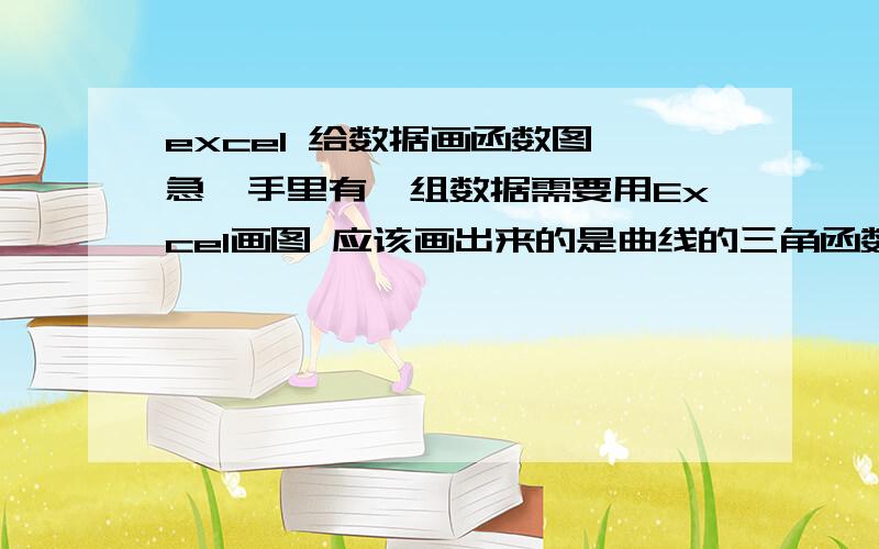 excel 给数据画函数图【急】手里有一组数据需要用Excel画图 应该画出来的是曲线的三角函数图我只知道有公式怎么画 但我现在手里只有18个数据而已