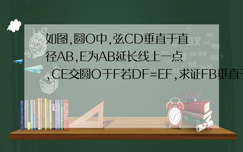 如图,圆O中,弦CD垂直于直径AB,E为AB延长线上一点,CE交圆O于F若DF=EF,求证FB垂直于DE