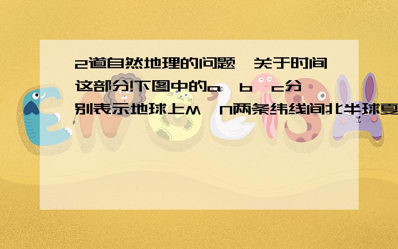 2道自然地理的问题,关于时间这部分!下图中的a、b、c分别表示地球上M、N两条纬线间北半球夏至日、春秋分日和冬至日时的正午太阳高度变化情况.读图完成10,11题.10．图中M纬线和N纬线的纬度