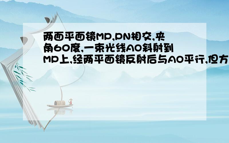 两面平面镜MP,PN相交,夹角60度,一束光线AO斜射到MP上,经两平面镜反射后与AO平行,但方向相反,则AO与MP