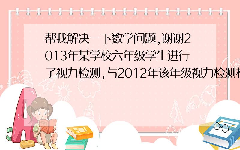 帮我解决一下数学问题,谢谢2013年某学校六年级学生进行了视力检测,与2012年该年级视力检测相比,视力不良的人数增加了10人.其中视力不良占44%,视力正常占56%,求视力不良的人数比视力正常的