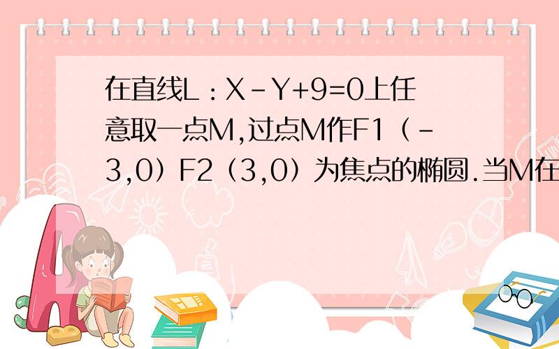 在直线L：X-Y+9=0上任意取一点M,过点M作F1（-3,0）F2（3,0）为焦点的椭圆.当M在什么位置时所作的椭圆最短,并求此椭圆方程是长轴最短