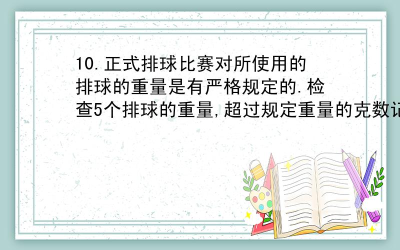 10.正式排球比赛对所使用的排球的重量是有严格规定的.检查5个排球的重量,超过规定重量的克数记作正数,不足规定重量的克数记作负数,检查结果如下表: ＋15    －15     －10     ＋30     －20