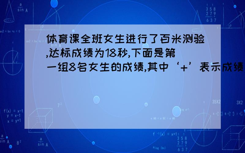 体育课全班女生进行了百米测验,达标成绩为18秒,下面是第一组8名女生的成绩,其中‘+’表示成绩大于18秒体育课全班女生进行了百米测试,达标成绩为18秒,下面是第一组8名女生的成绩,其中‘+