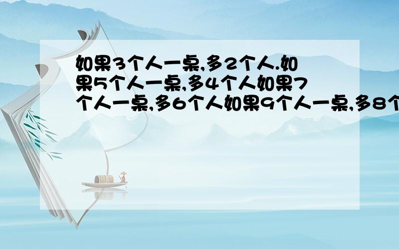 如果3个人一桌,多2个人.如果5个人一桌,多4个人如果7个人一桌,多6个人如果9个人一桌,多8个人 ,11人正有个公式是：人数= 315（11K+8）-1我就想知道公式中加8是什么意思?为什么要加8