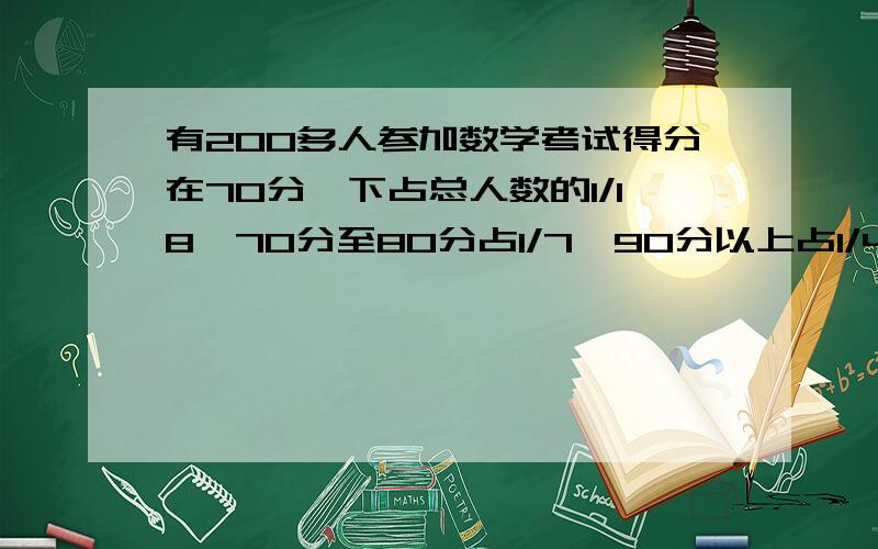 有200多人参加数学考试得分在70分一下占总人数的1/18,70分至80分占1/7,90分以上占1/4.那么81至89分有多少