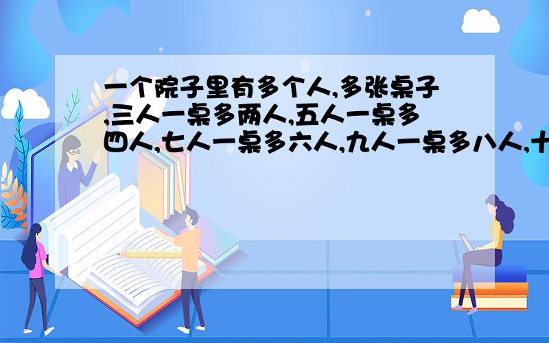 一个院子里有多个人,多张桌子,三人一桌多两人,五人一桌多四人,七人一桌多六人,九人一桌多八人,十一十一人一桌正好,问：院子里有多少人?