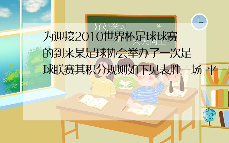 为迎接2010世界杯足球球赛的到来某足球协会举办了一次足球联赛其积分规则如下见表胜一场 平一场 负一场积分\x05 3 1 0奖励（元/人） 1500 700 0当比赛进行到第12轮结束（每队均需比赛12场）