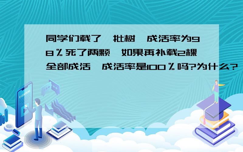 同学们载了一批树,成活率为98％死了两颗,如果再补载2棵全部成活,成活率是100％吗?为什么?