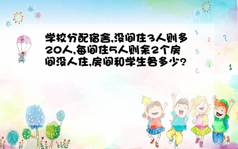 学校分配宿舍,没间住3人则多20人,每间住5人则余2个房间没人住,房间和学生各多少?