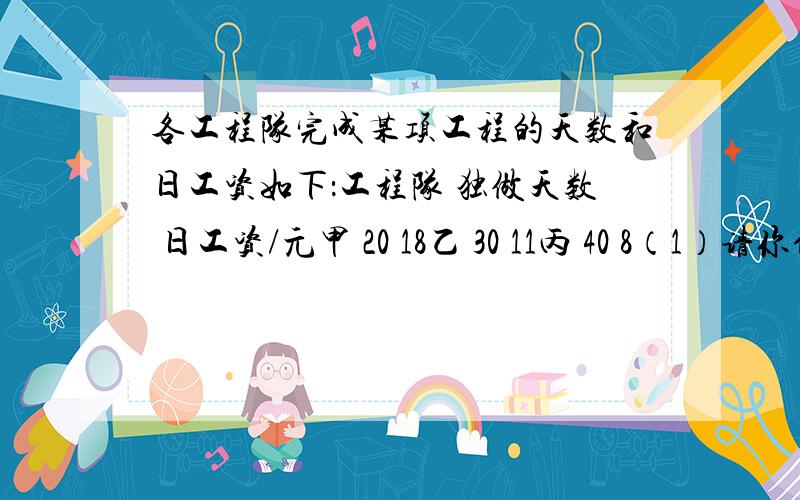 各工程队完成某项工程的天数和日工资如下：工程队 独做天数 日工资/元甲 20 18乙 30 11丙 40 8（1）请你任选两个工程队完成这项工作,如果工期紧,想尽快完工,那么应选哪两个工程队?需要几天