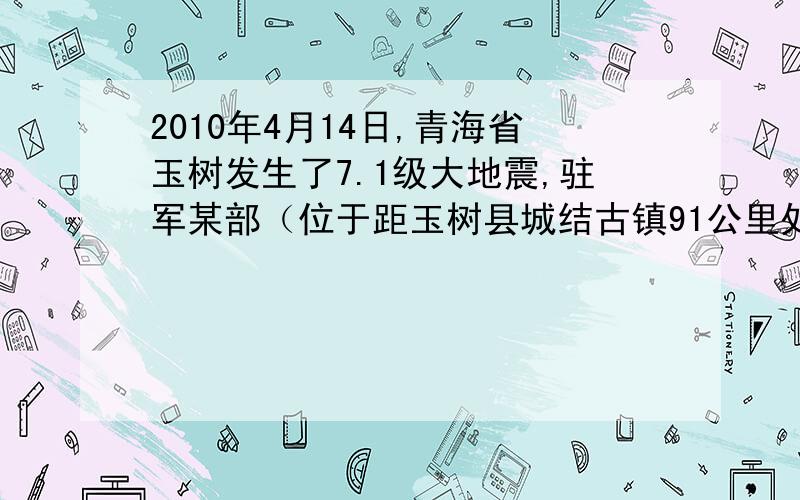 2010年4月14日,青海省玉树发生了7.1级大地震,驻军某部（位于距玉树县城结古镇91公里处的上拉秀镇）接到上级命令,需火速前往结古镇救援.已知该部有120名官兵,切步行的速度为每小时10公里,