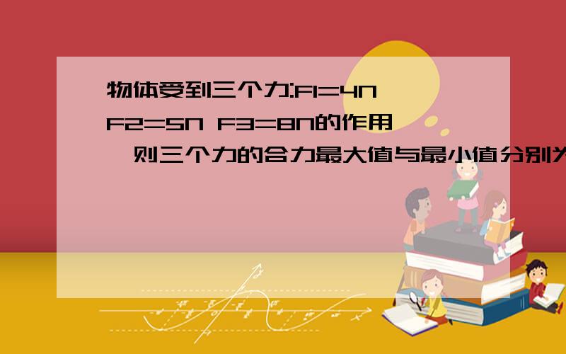 物体受到三个力:F1=4N F2=5N F3=8N的作用,则三个力的合力最大值与最小值分别为