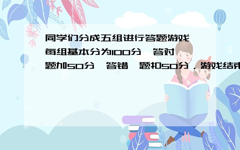 同学们分成五组进行答题游戏,每组基本分为100分,答对一题加50分,答错一题扣50分．游戏结束时各组的分数如下表.第一名超过第二名多少分?第五名比第一名少了多少分?