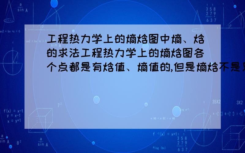 工程热力学上的熵焓图中熵、焓的求法工程热力学上的熵焓图各个点都是有焓值、熵值的,但是熵焓不是只能够求变值吗?图标上面是如何求得绝对值的呢?我在物理化学里学到的应该只是气体