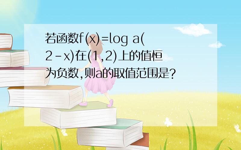 若函数f(x)=log a(2-x)在(1,2)上的值恒为负数,则a的取值范围是?