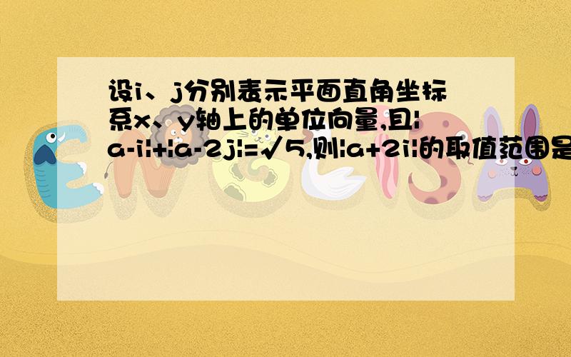 设i、j分别表示平面直角坐标系x、y轴上的单位向量,且|a-i|+|a-2j|=√5,则|a+2i|的取值范围是?设i、j分别表示平面直角坐标系x、y轴上的单位向量,且|a-i|+|a-2j|=√5,则|a+2i|的取值范围是___________．