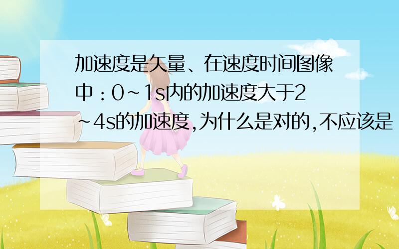 加速度是矢量、在速度时间图像中：0~1s内的加速度大于2~4s的加速度,为什么是对的,不应该是“0~1s内的加速度的大小大于0~2s的加速度的大小”吗,加速度可以用来比较吗?请详细解答