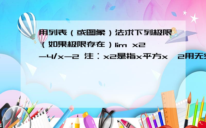 用列表（或图象）法求下列极限（如果极限存在）lim x2-4/x-2 注：x2是指x平方x→2用无穷小量的性质求下列极限lim (2x+ex) 注：2x+ex 是指2的x平方加上e的x平方x→∞lim x cos 1/x x→0麻烦给出需要调