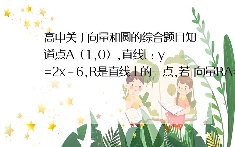 高中关于向量和圆的综合题目知道点A（1,0）,直线l：y=2x-6,R是直线上的一点,若 向量RA=向量2AR,求P得轨迹方程