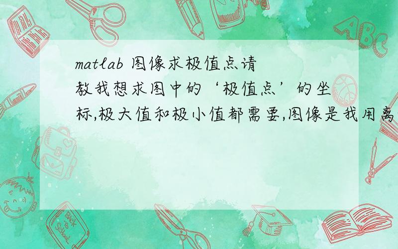 matlab 图像求极值点请教我想求图中的‘极值点’的坐标,极大值和极小值都需要,图像是我用离散点plot 出来经过插值计算得到的,图像时x=f(y)类型的曲线   希望高手给个指点