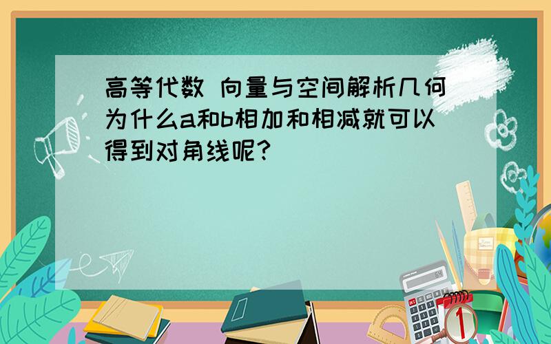 高等代数 向量与空间解析几何为什么a和b相加和相减就可以得到对角线呢?