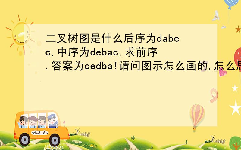 二叉树图是什么后序为dabec,中序为debac,求前序.答案为cedba!请问图示怎么画的,怎么思考的这道题